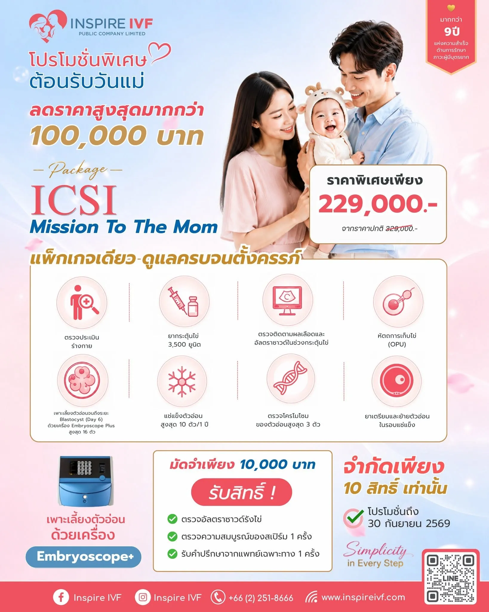 โปรโมชั่นพิเศษต้อนรับวันแม่ Package ICSI Mission To The Mom ลดราคาสูงสุดมากกว่า 100,000 บาท ราคาพิเศษ 229,000 บาท คลิกเพื่อสอบถามผ่าน LINE